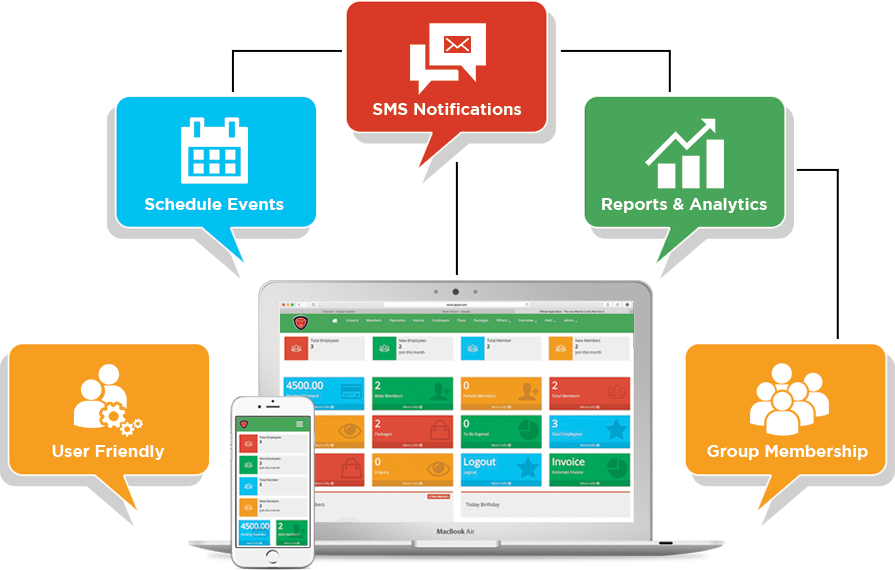 Fitness Management Software shrivra and fitness management software Fitness Management Software shrivra and fitness management software