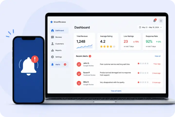 Get Instant Alerts for Negative Feedback