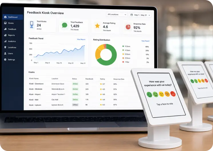 Manage Multiple Feedback Kiosks From One Platform
