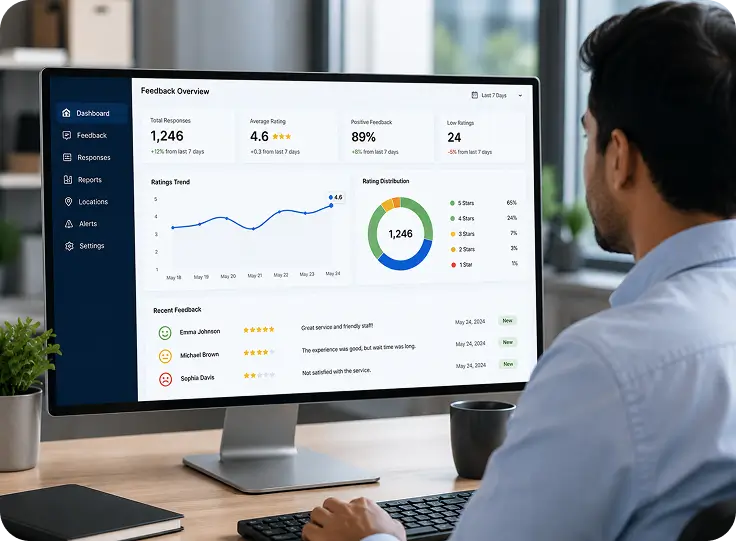 See Feedback in Real Time
